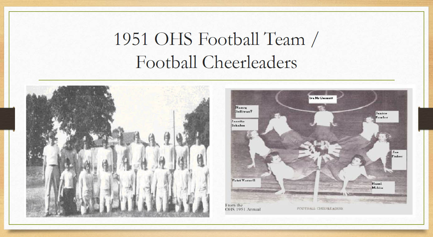 A screenshot of a presentation that shows vintage photos of a football team and cheerleading squad.